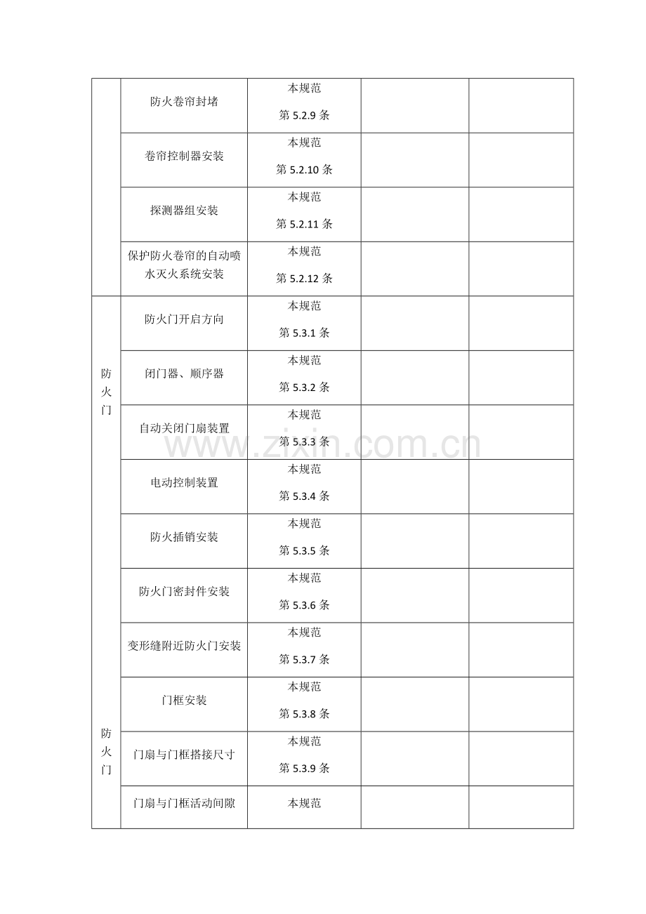 防火门验收记录表.docx_第3页