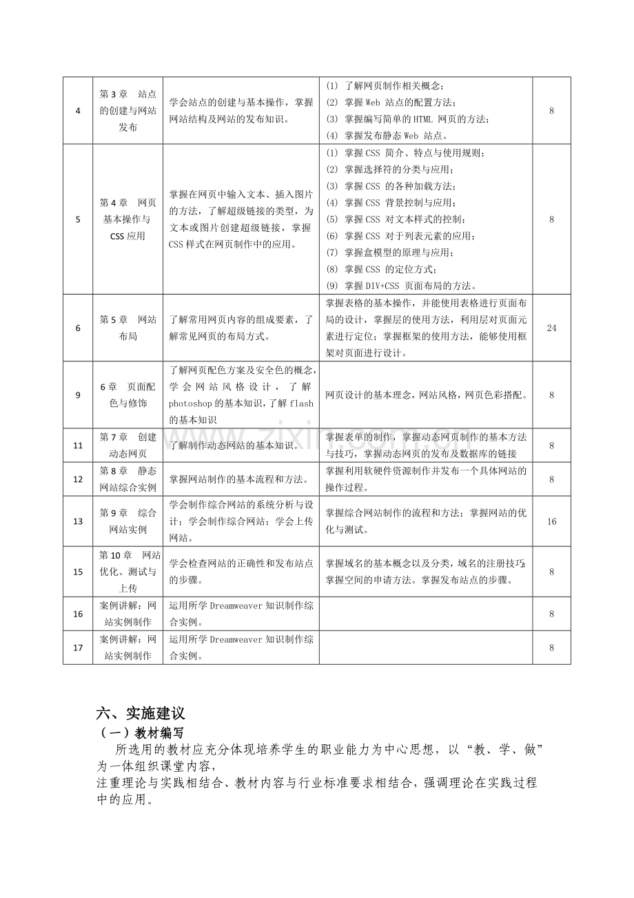 《网页设计与制作》课程标准.doc_第3页