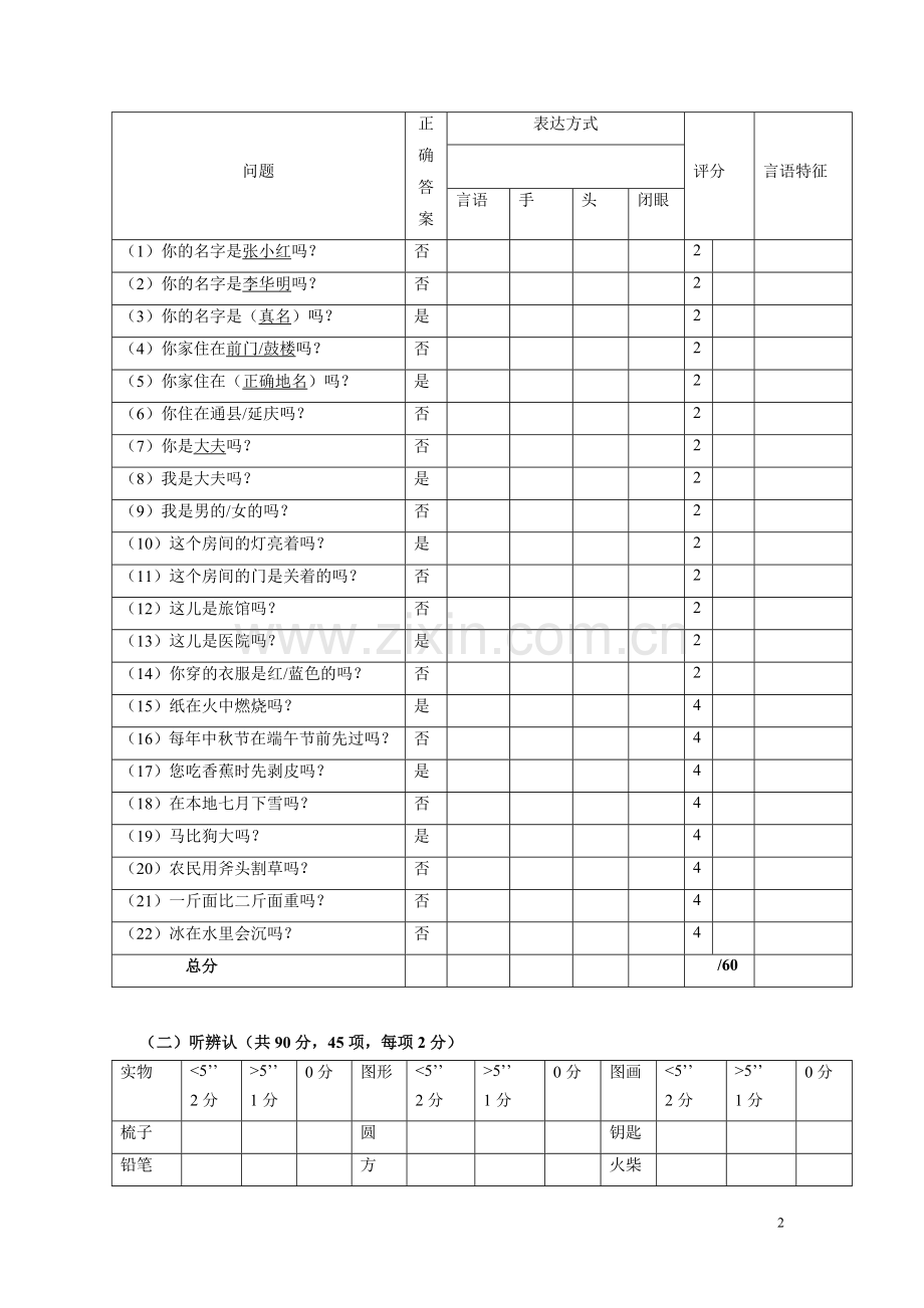 汉语失语症评定量表ABC.doc_第2页