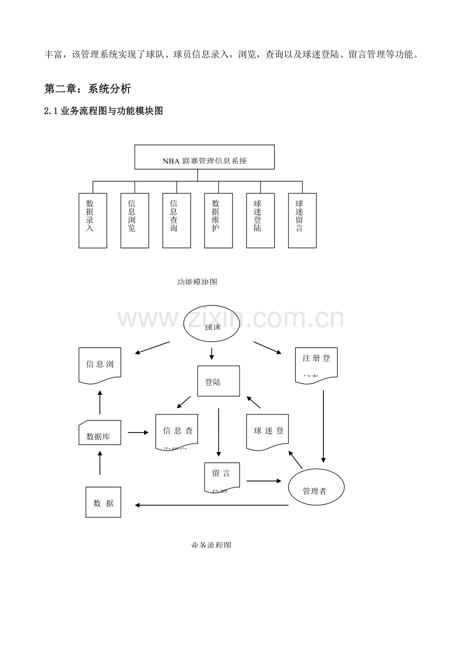 NBA联赛信息管理系统样本.doc_第3页