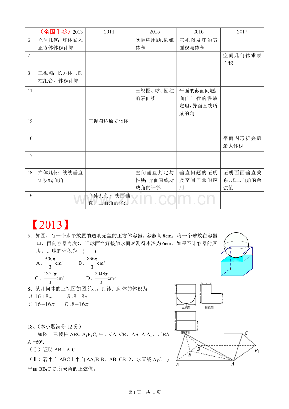 近五年(含2017)新课标I卷高考理科立体几何考点分布统计表.doc_第1页