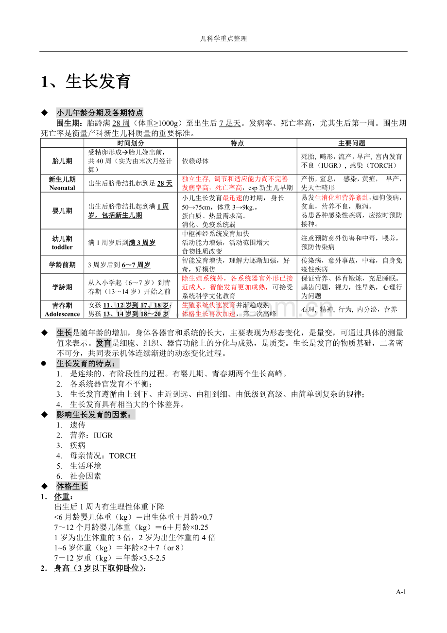 儿科重点整理-.docx_第1页