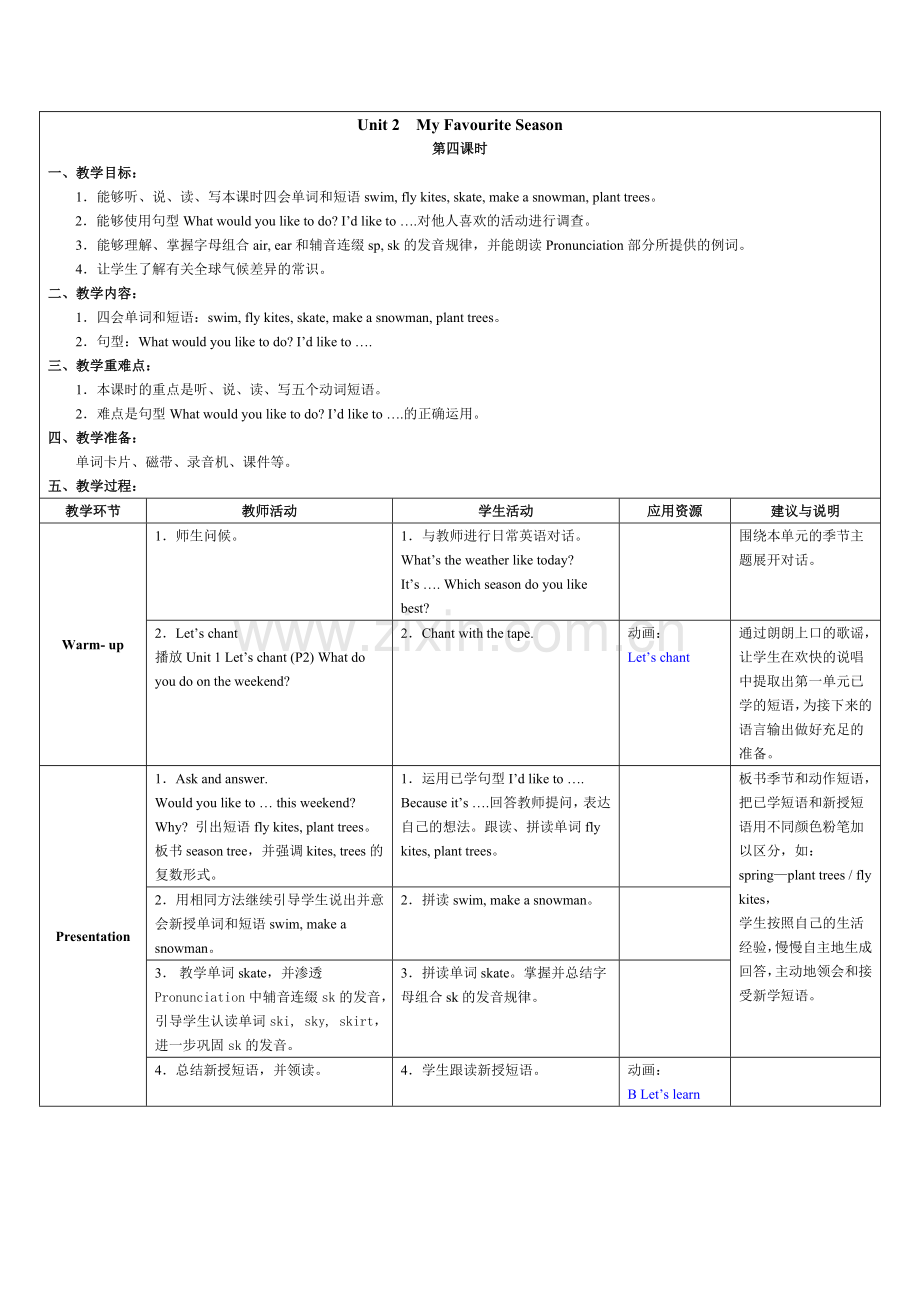 五年级下册-英语-第二单元-第四课时-教学设计.doc_第1页