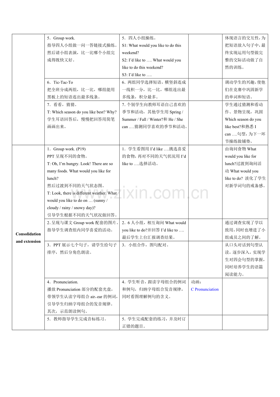 五年级下册-英语-第二单元-第四课时-教学设计.doc_第2页