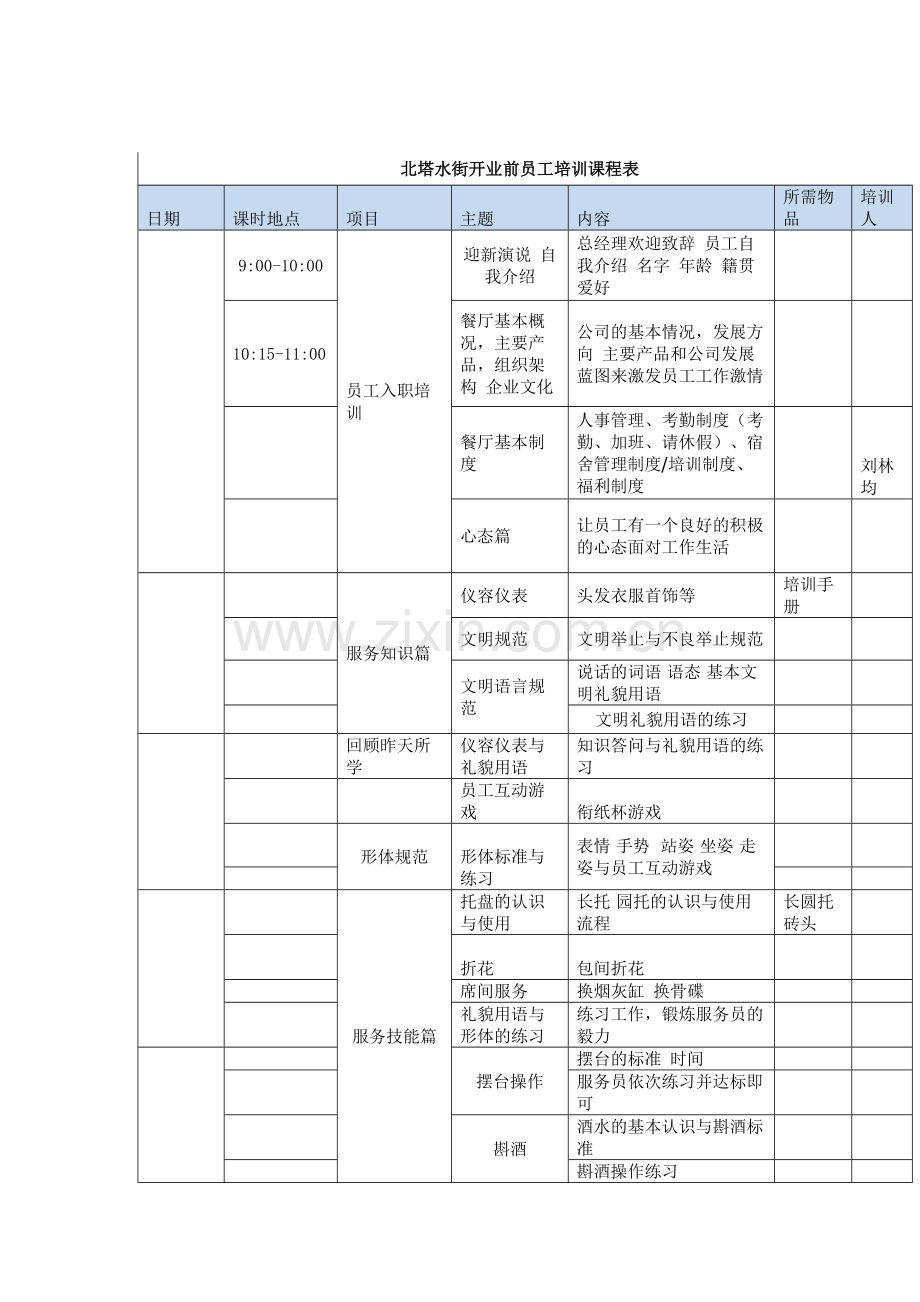 餐厅员工培训计划表.docx_第2页