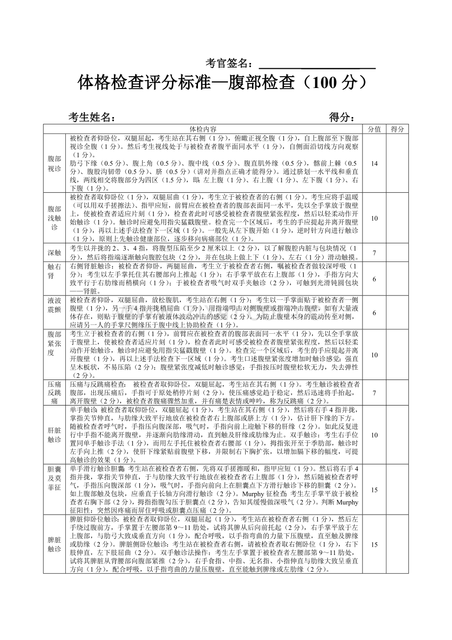 心脏、胸肺、腹部体格检查评分标准.doc_第3页