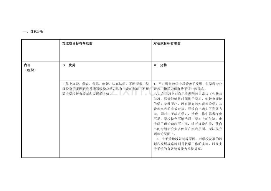 任务表单：个人自我诊断SWOT分析表冯杰.doc_第1页