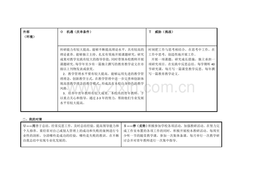 任务表单：个人自我诊断SWOT分析表冯杰.doc_第2页