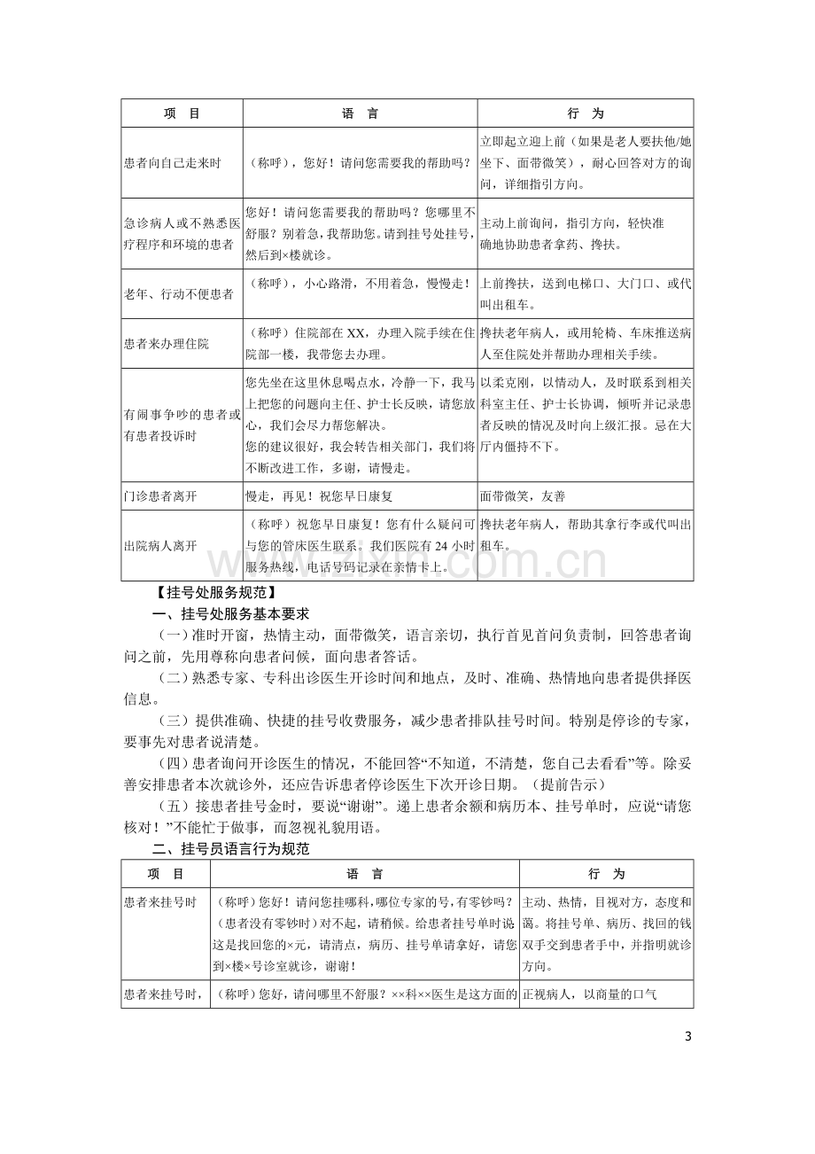 医院诊疗及语言行为规范.doc_第3页