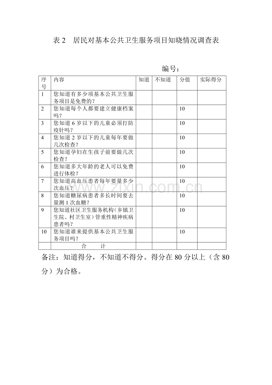 基层医务人员基本公共卫生服务项目知识考核表.doc_第2页