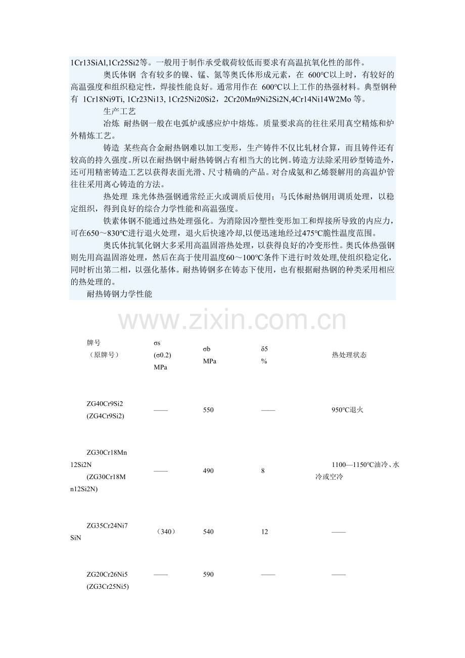 金属专业知识.doc_第2页