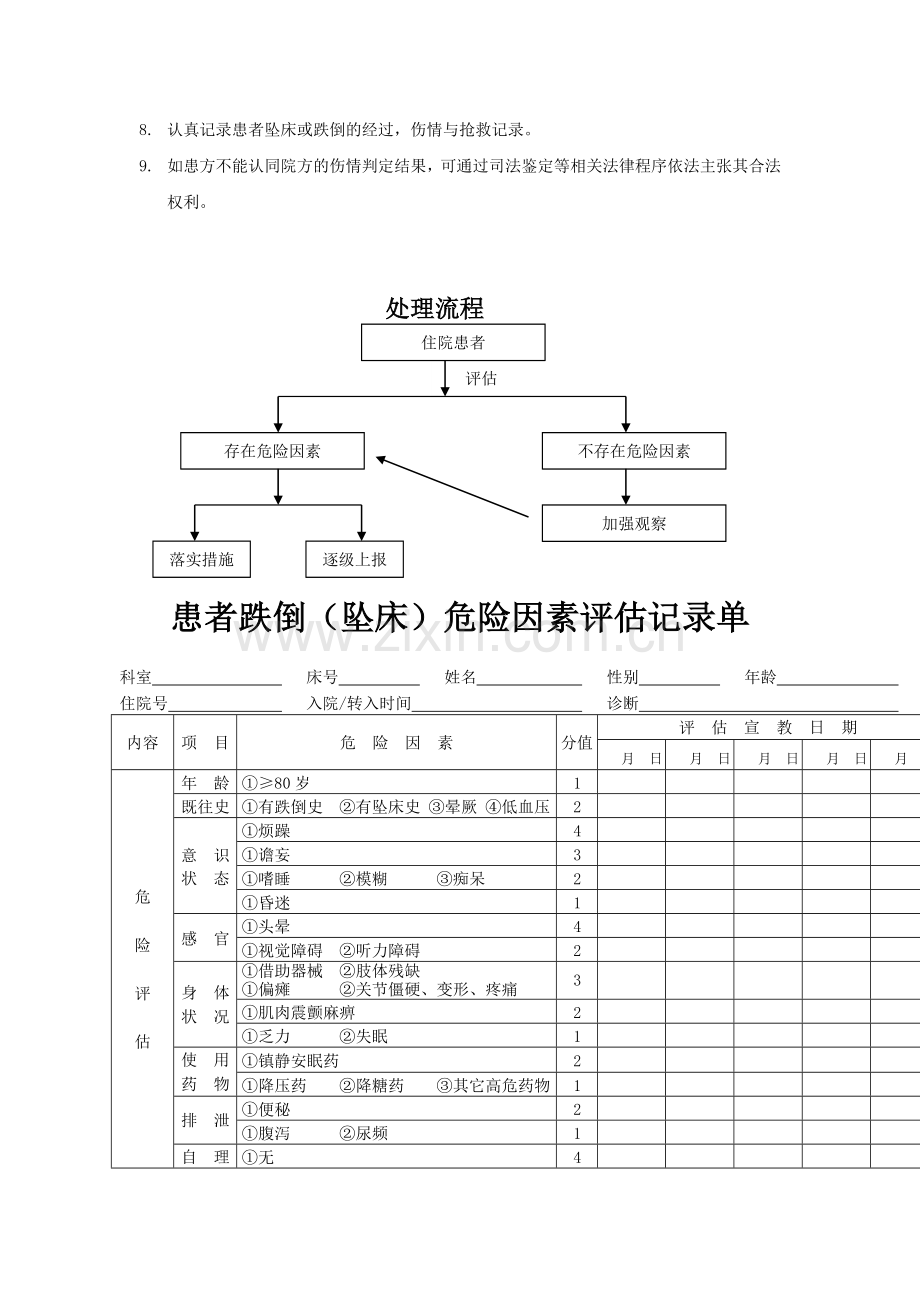 防范患者跌倒、坠床的管理制度.doc_第3页