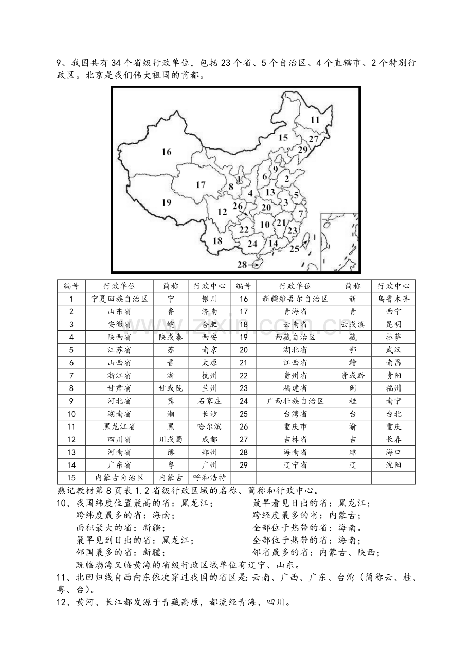 2017八年级上册地理期中考试复习提纲.docx_第2页