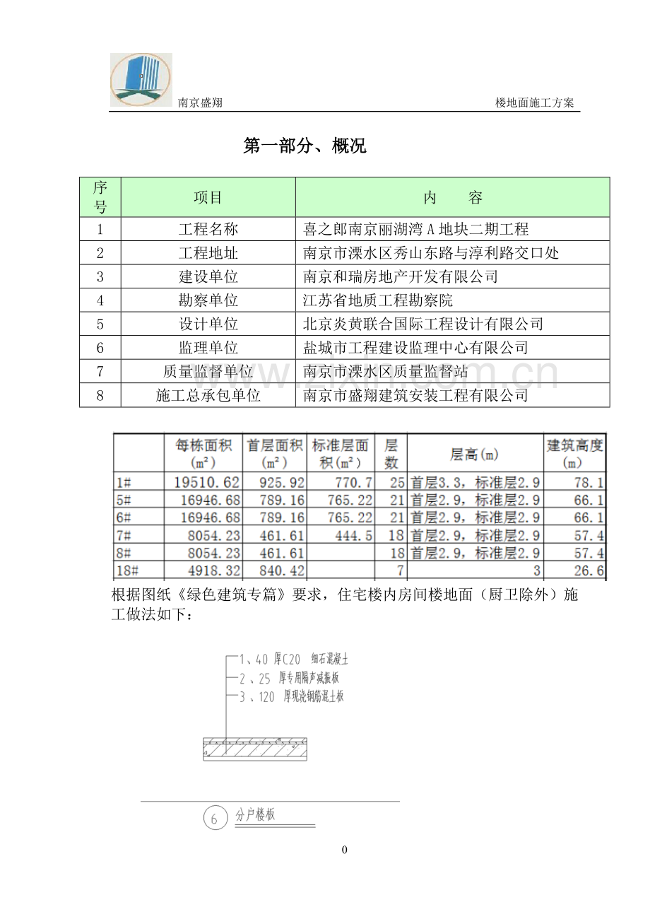 保温楼地面施工方案!.doc_第3页