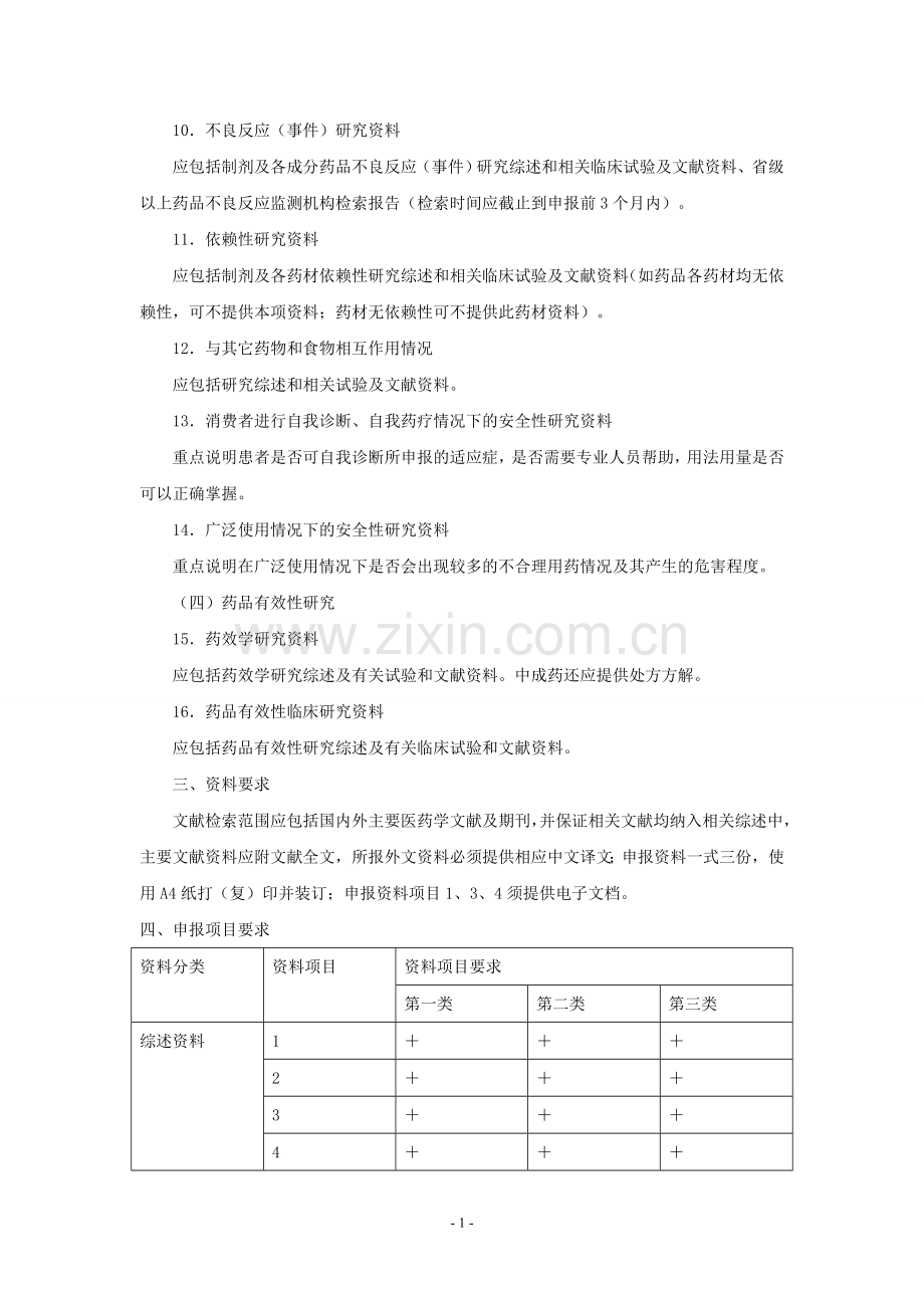 处方药转换非处方药申报要求.doc_第2页