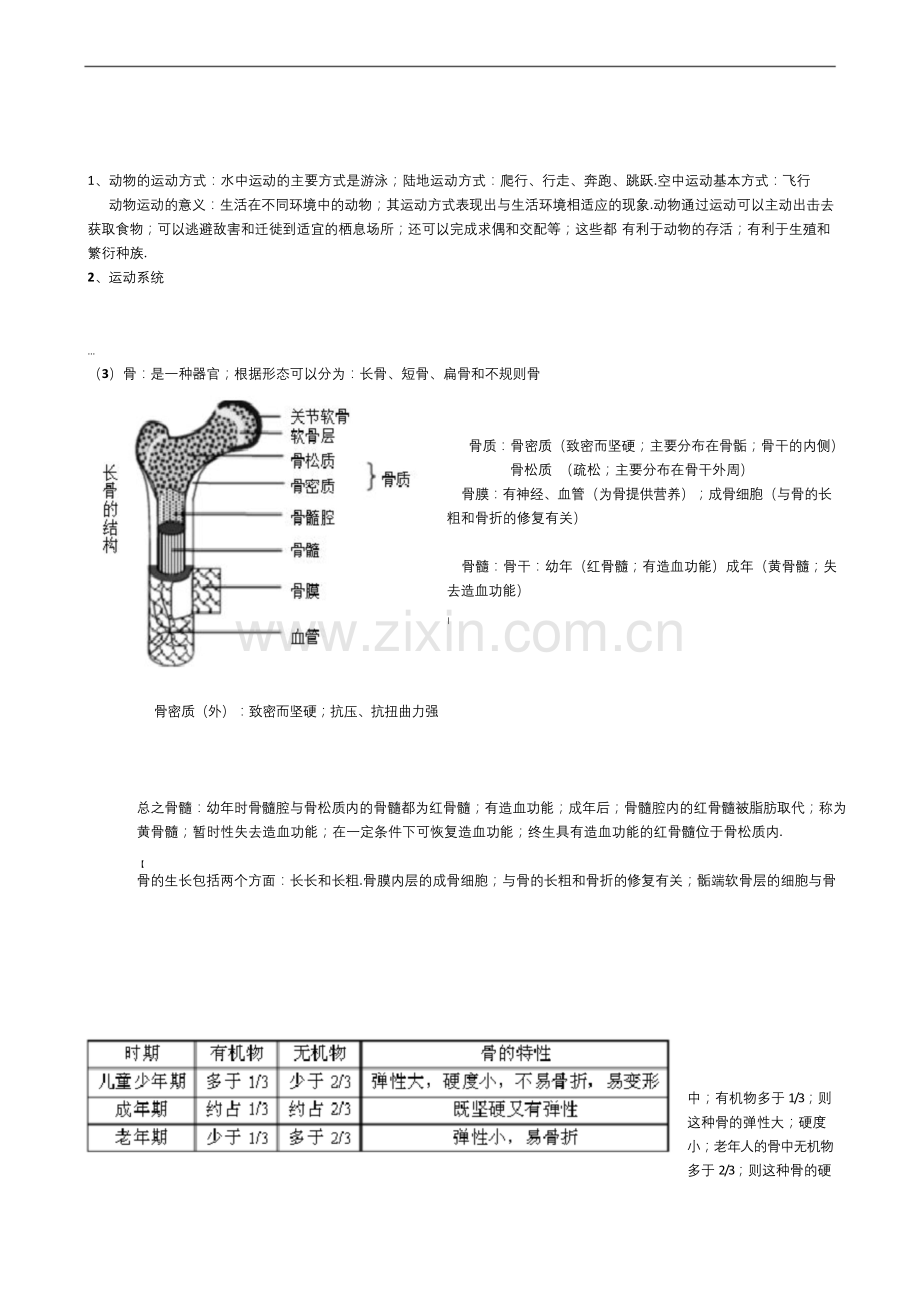 北师大版八年级上册生物知识点总结(面).docx_第1页