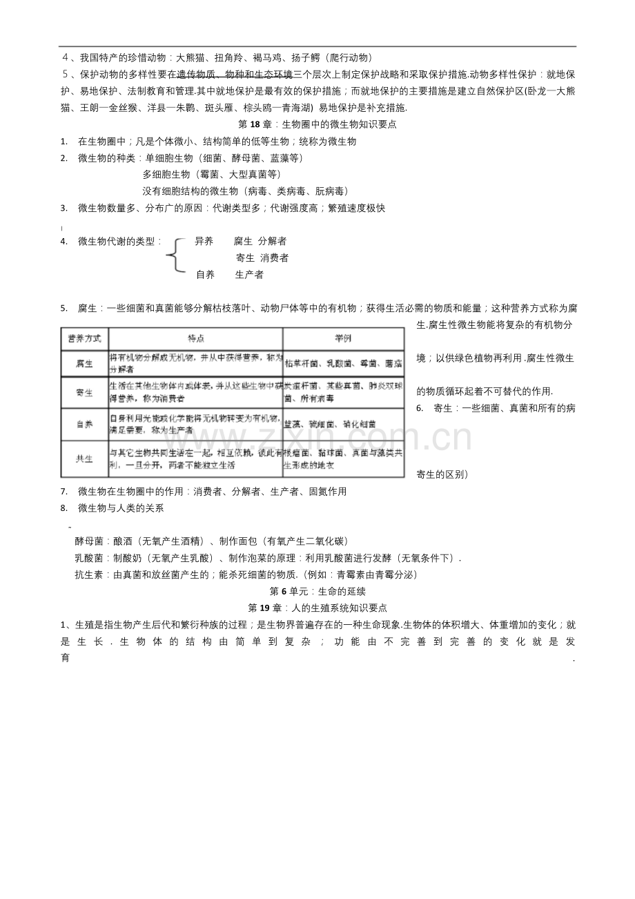 北师大版八年级上册生物知识点总结(面).docx_第3页