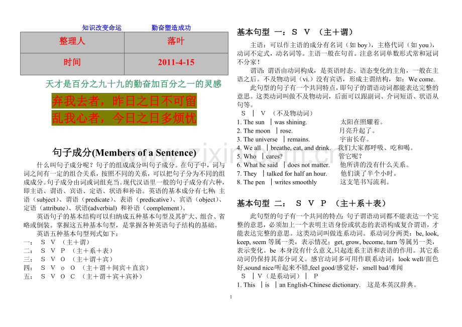 【经典】资料大全：英语学习-英语句子成分的划分及练习-必备.doc_第1页