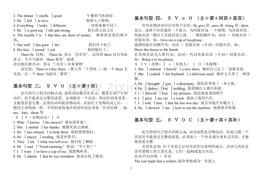 【经典】资料大全：英语学习-英语句子成分的划分及练习-必备.doc_第2页