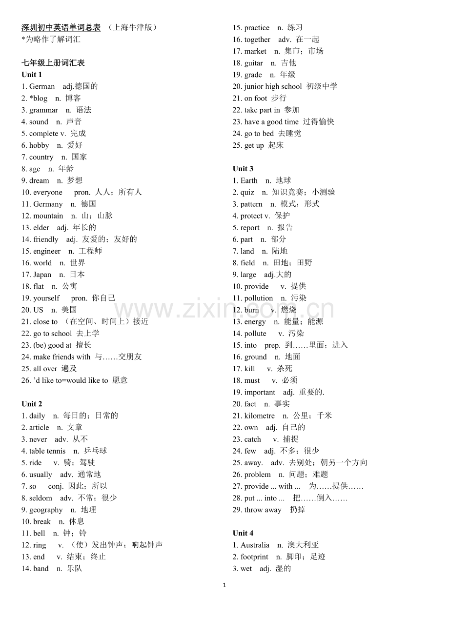 深圳初中英语词汇总表(1).doc_第1页