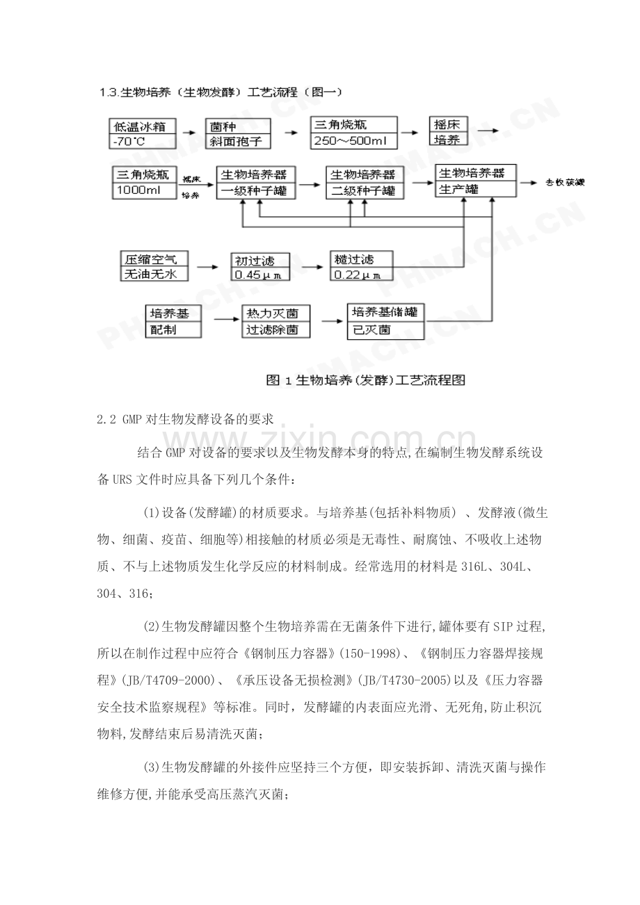 原料药发酵的知识.doc_第2页