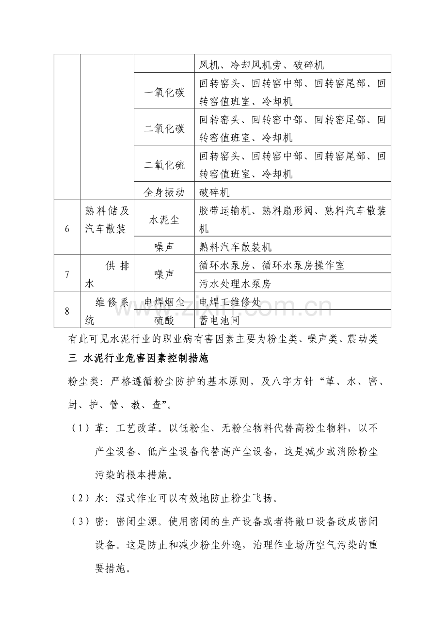 水泥行业职业病危害因素及控制措施.docx_第3页