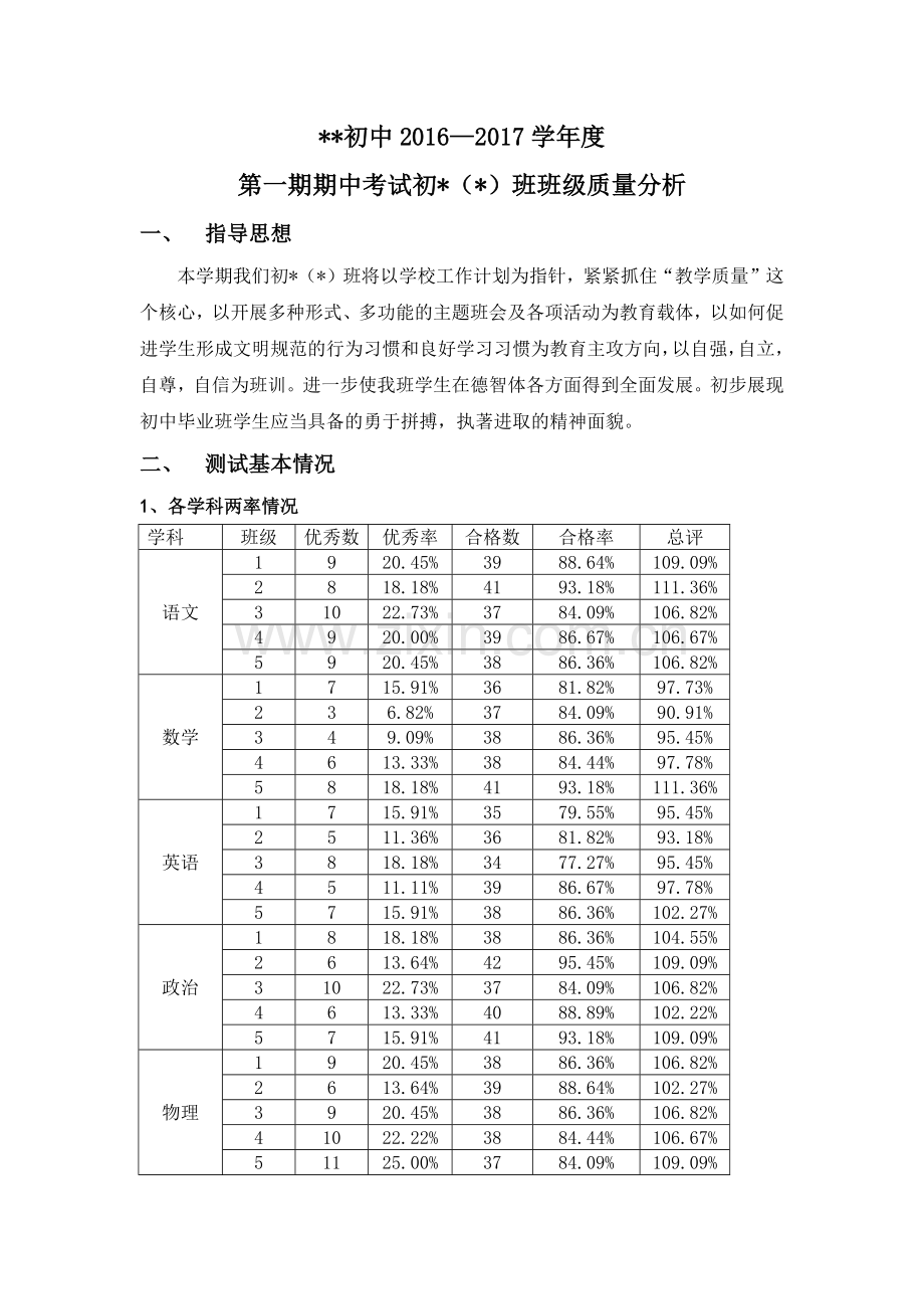 九年级期中考试班级质量分析.docx_第1页