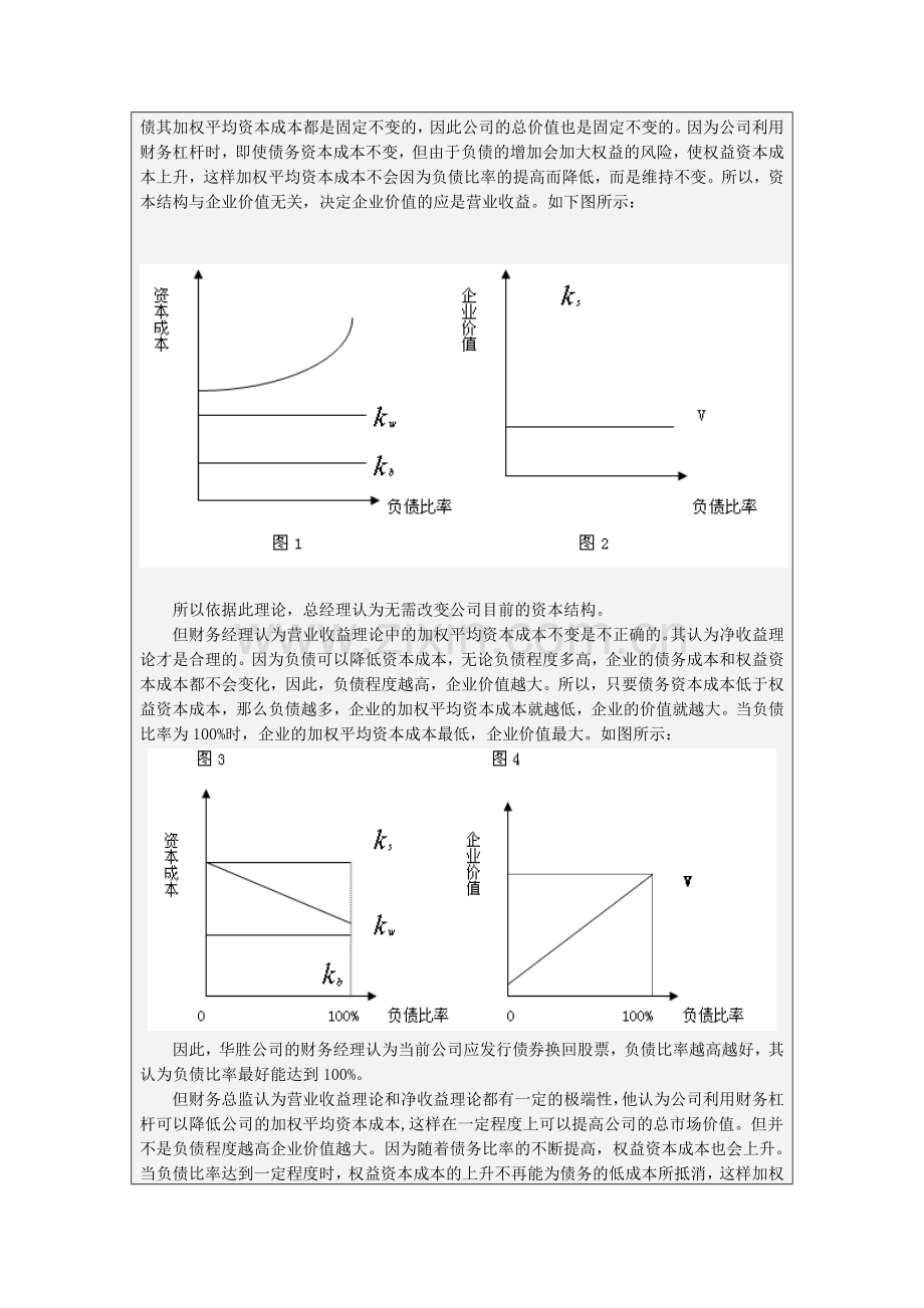 最佳资本结构案例分析——华胜药业股份有限公司.doc_第2页