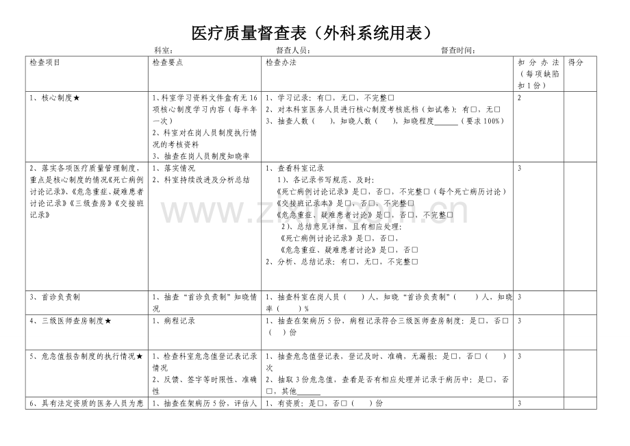 医疗质量督查表(外科室).doc_第1页