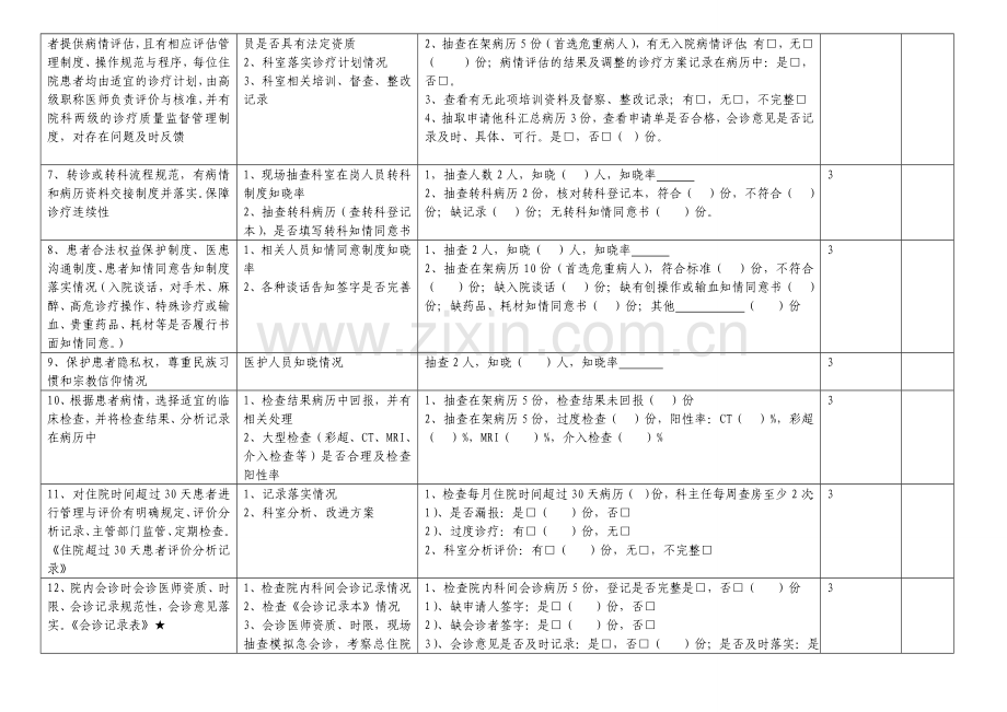 医疗质量督查表(外科室).doc_第2页