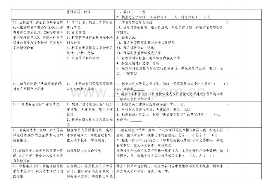 医疗质量督查表(外科室).doc_第3页