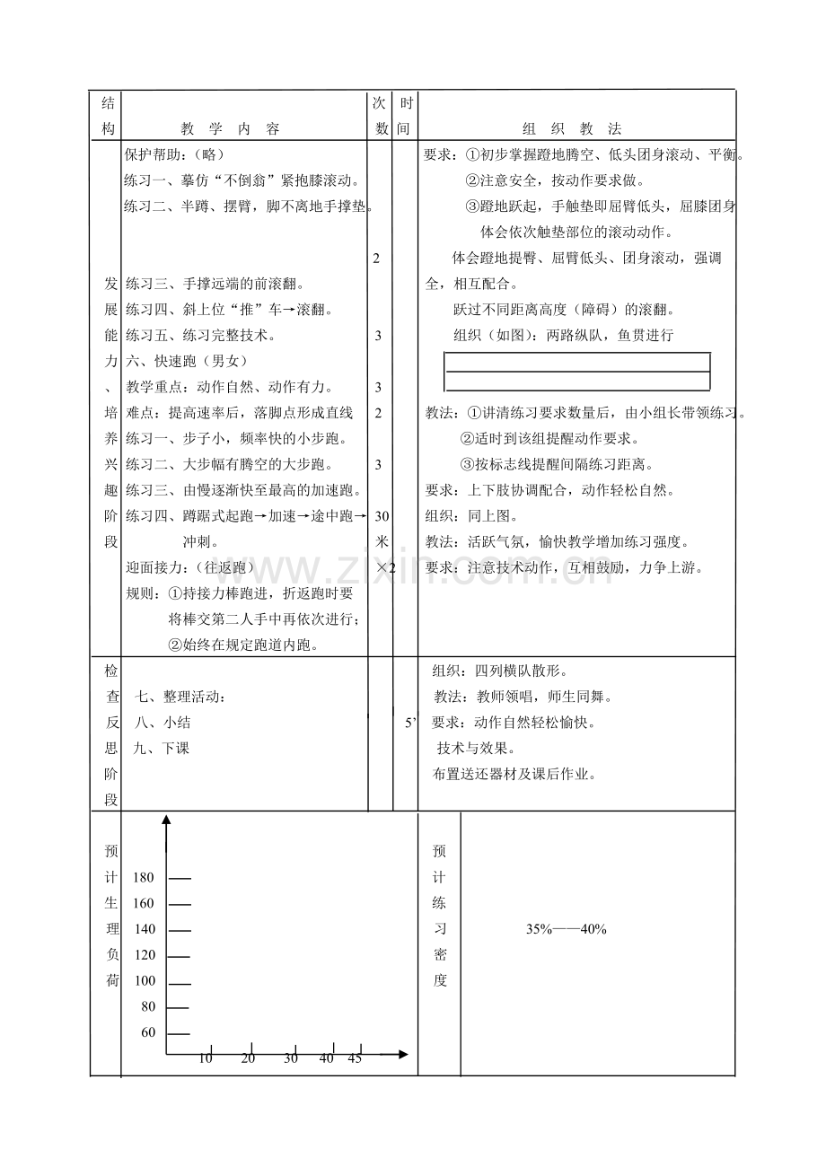 初一体育课教案.doc_第2页