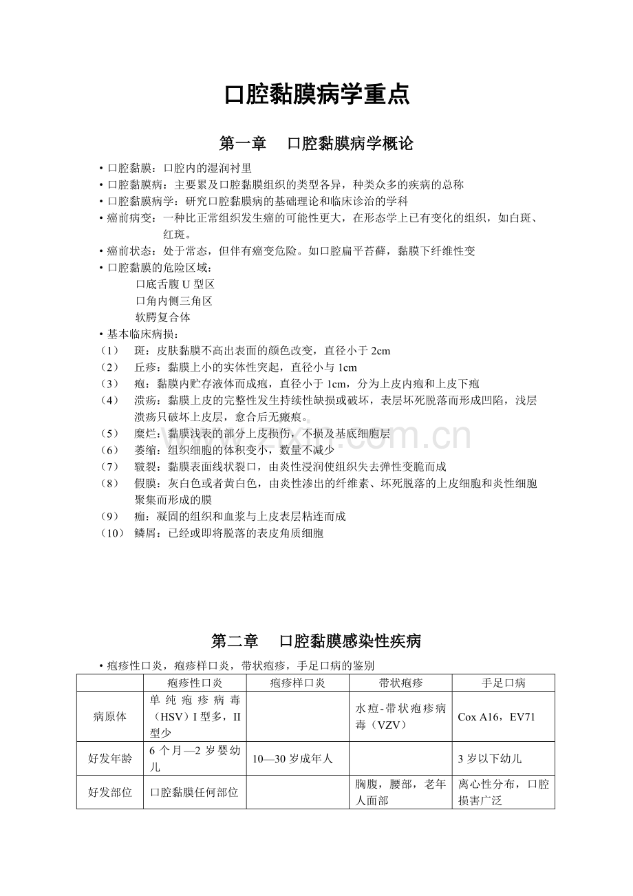 口腔黏膜病学重点.doc_第1页