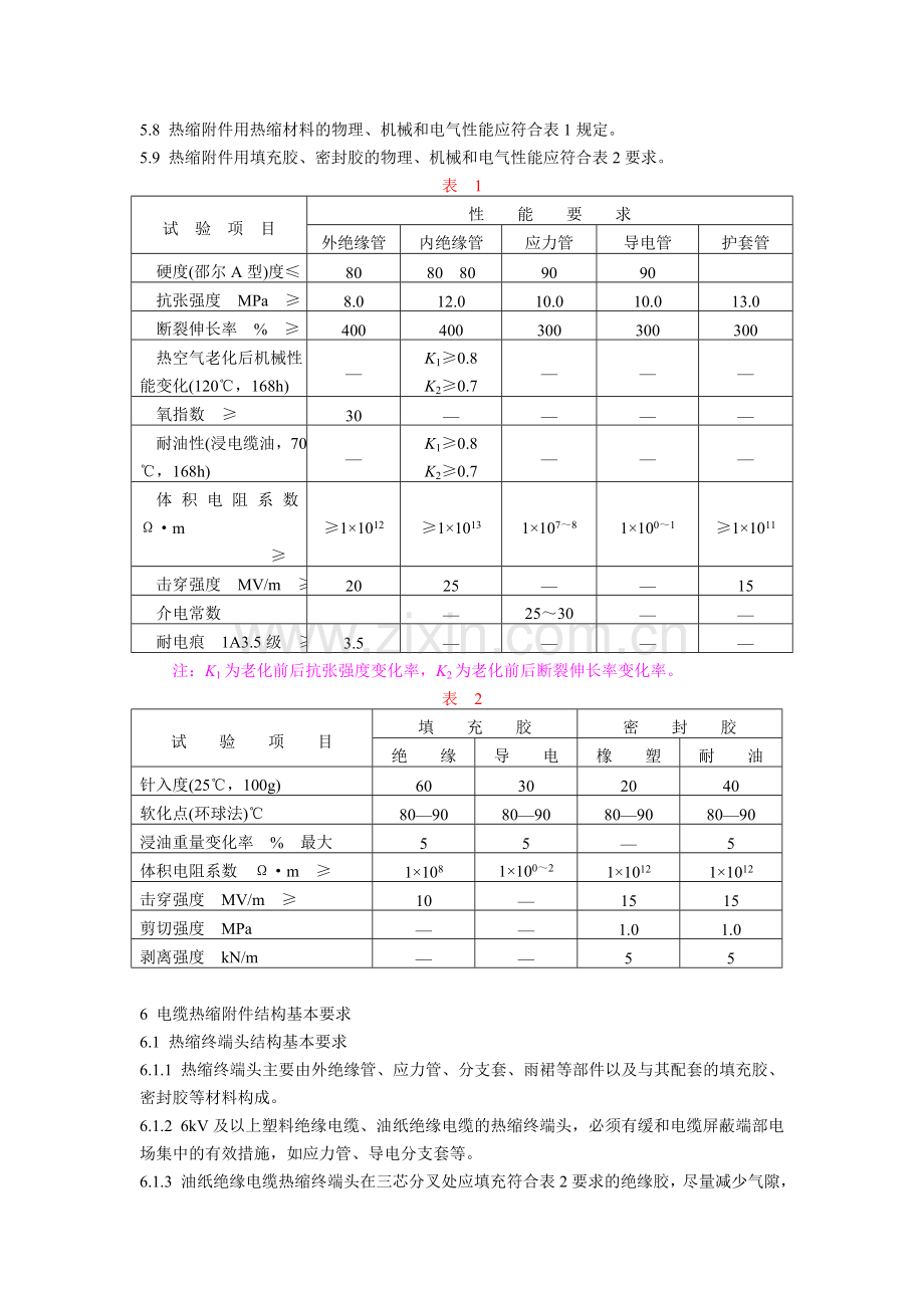 中国35kV及以下电力电缆热缩型附件应用技术条件.doc_第3页