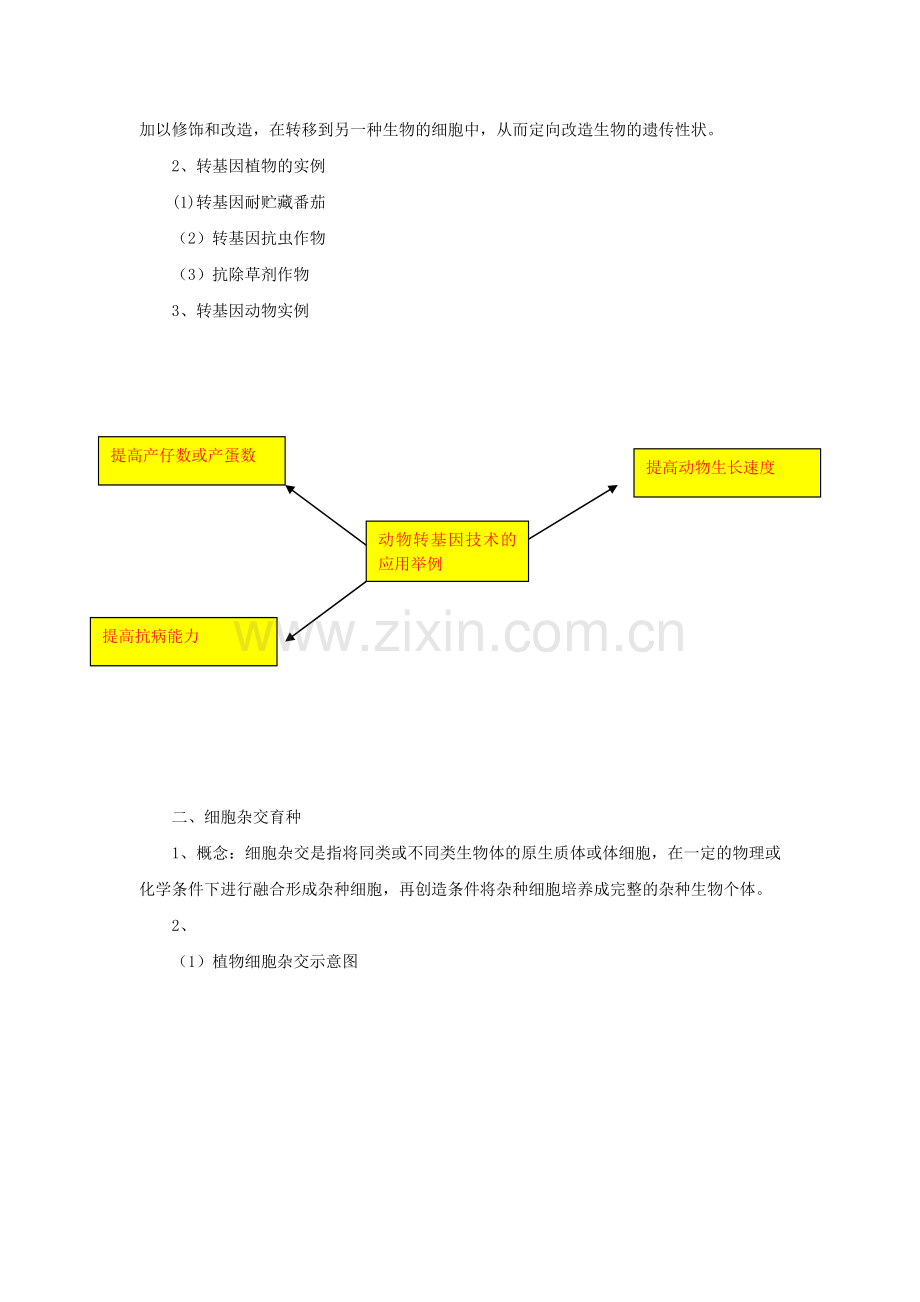 《第三节-动物的繁育技术》教案.doc_第2页