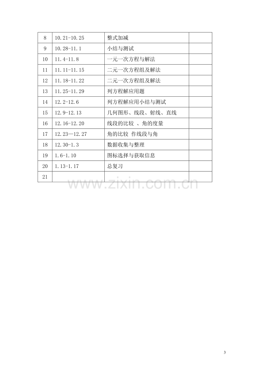 沪科版七年级(上)数学教学计划及教学进度.doc_第3页