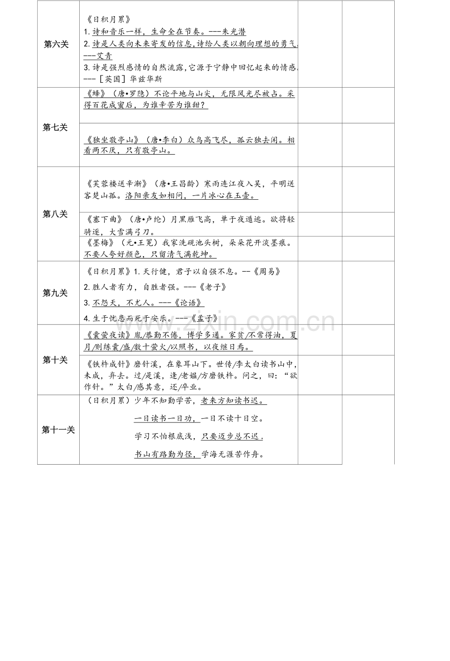 小学语文人教部编版四年级下册(2018)-四下语文课文内容背诵闯关.docx_第2页