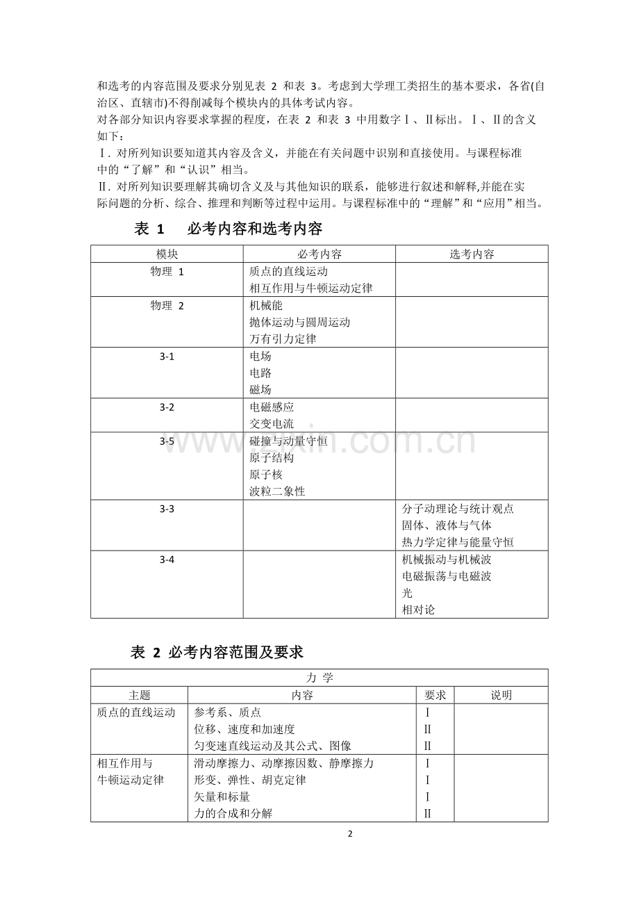 2018年全国高考物理考试大纲.doc_第2页