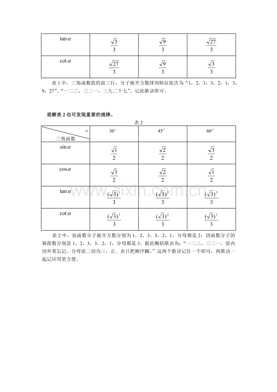 三角函数特殊角值表.doc_第3页