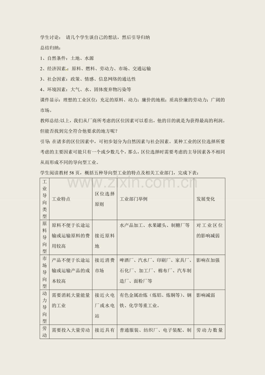 《工业的区位选择》教学设计.doc_第2页