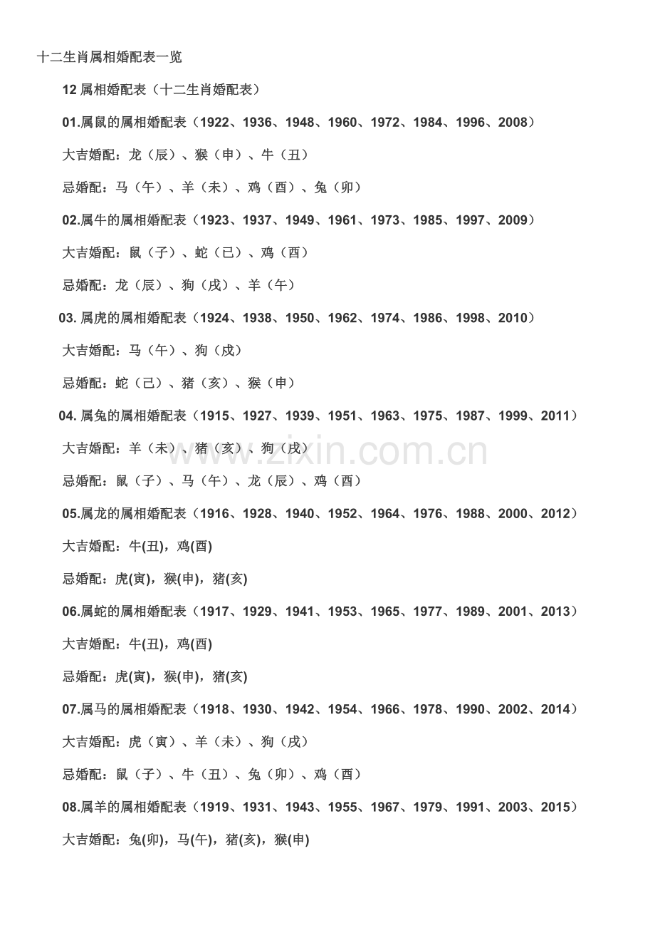 十二生肖属相婚配表一览.doc_第1页