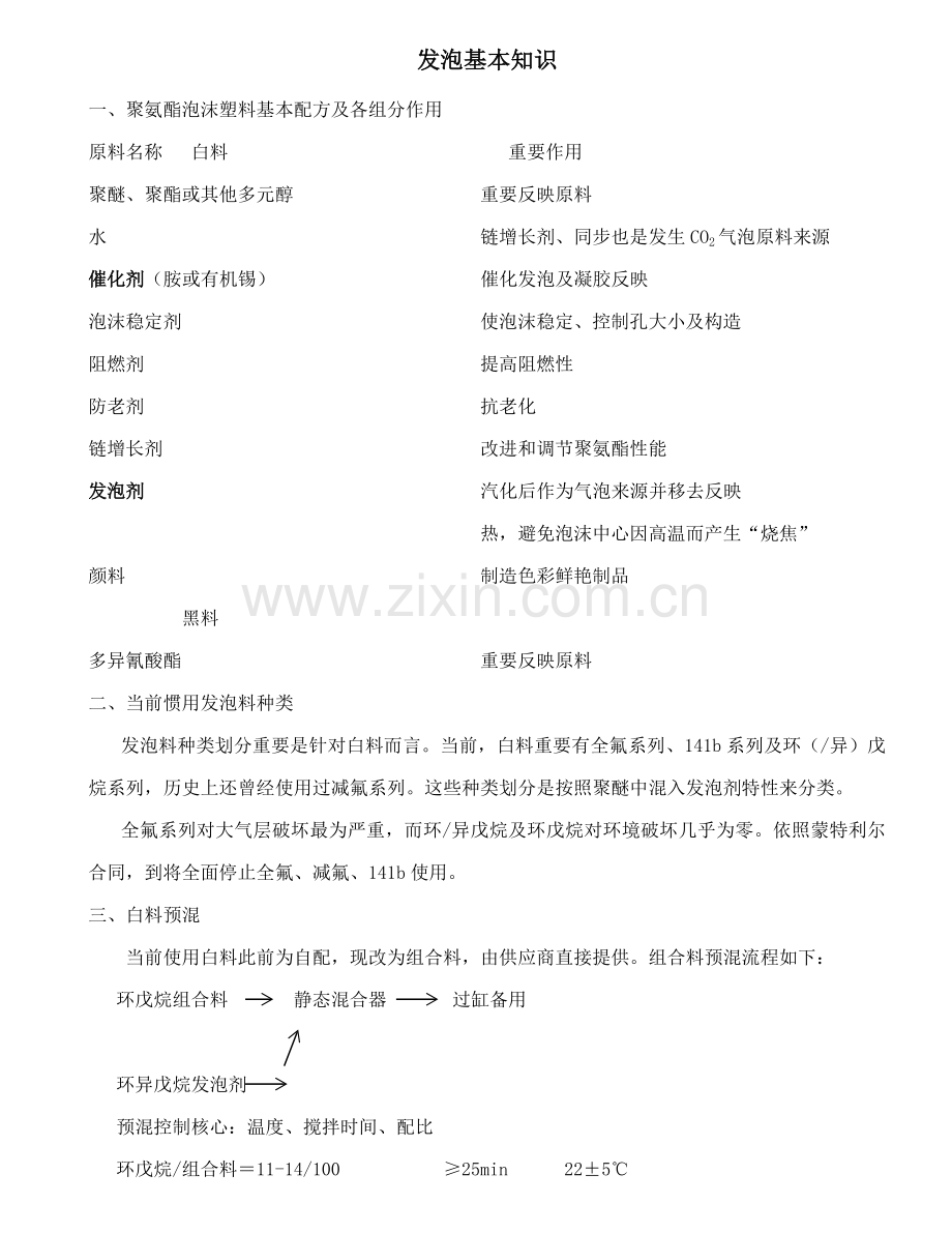 pu发泡基本工艺专业资料.doc_第1页