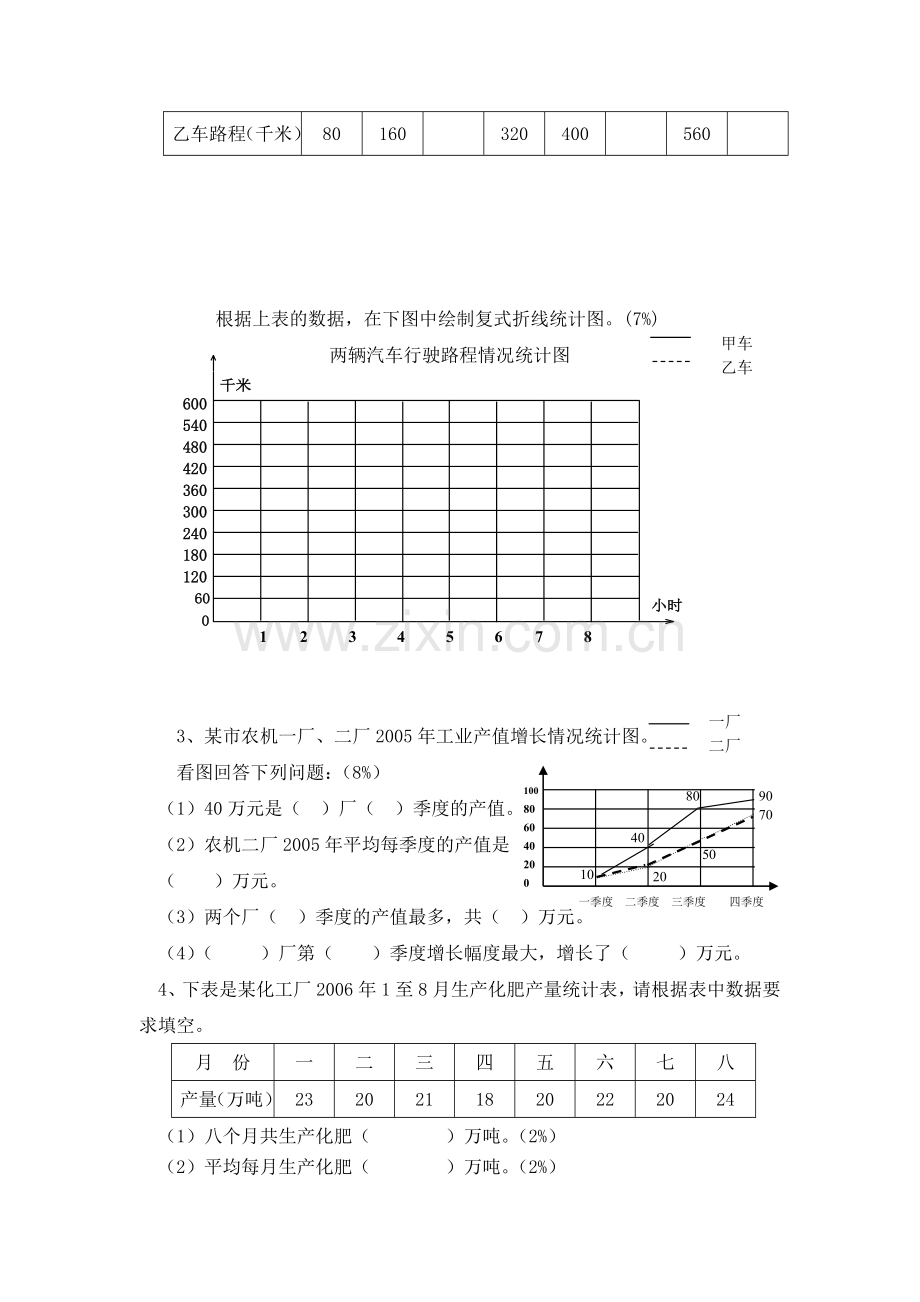 人教版五下数学新人教版小学五年级下册数学第6、7单元测试卷公开课课件教案.doc_第2页