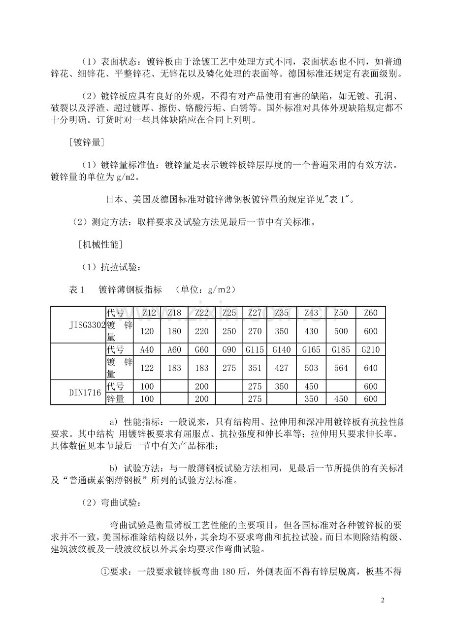 镀锌钢板的标准.doc_第2页