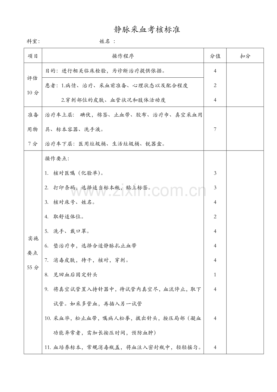 静脉采血操作技术规范、流程图-(1).doc_第3页