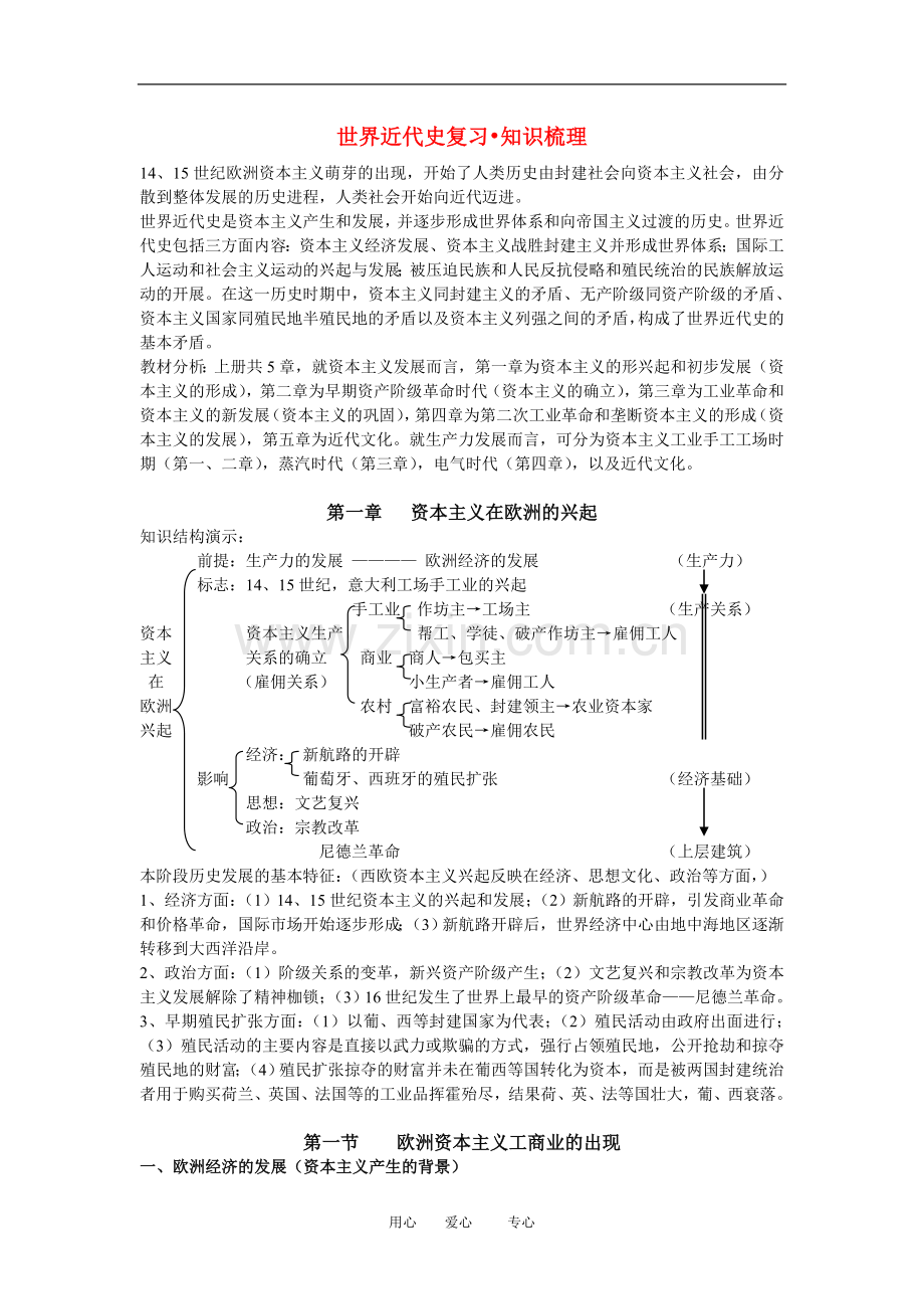 高三历史世界近代史复习资料知识梳理人教版.doc_第1页