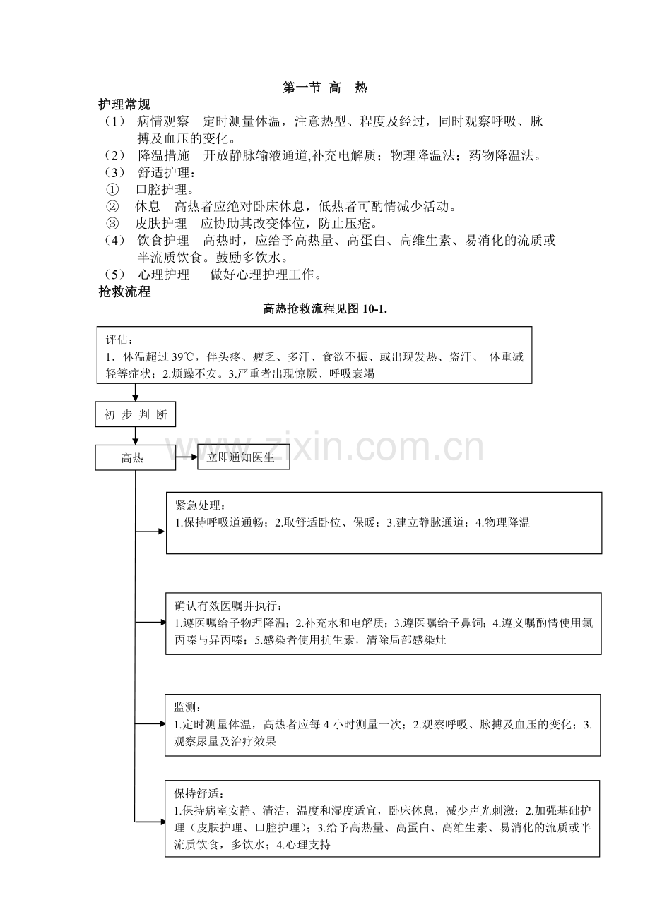 急诊常见病抢救流程.doc_第1页