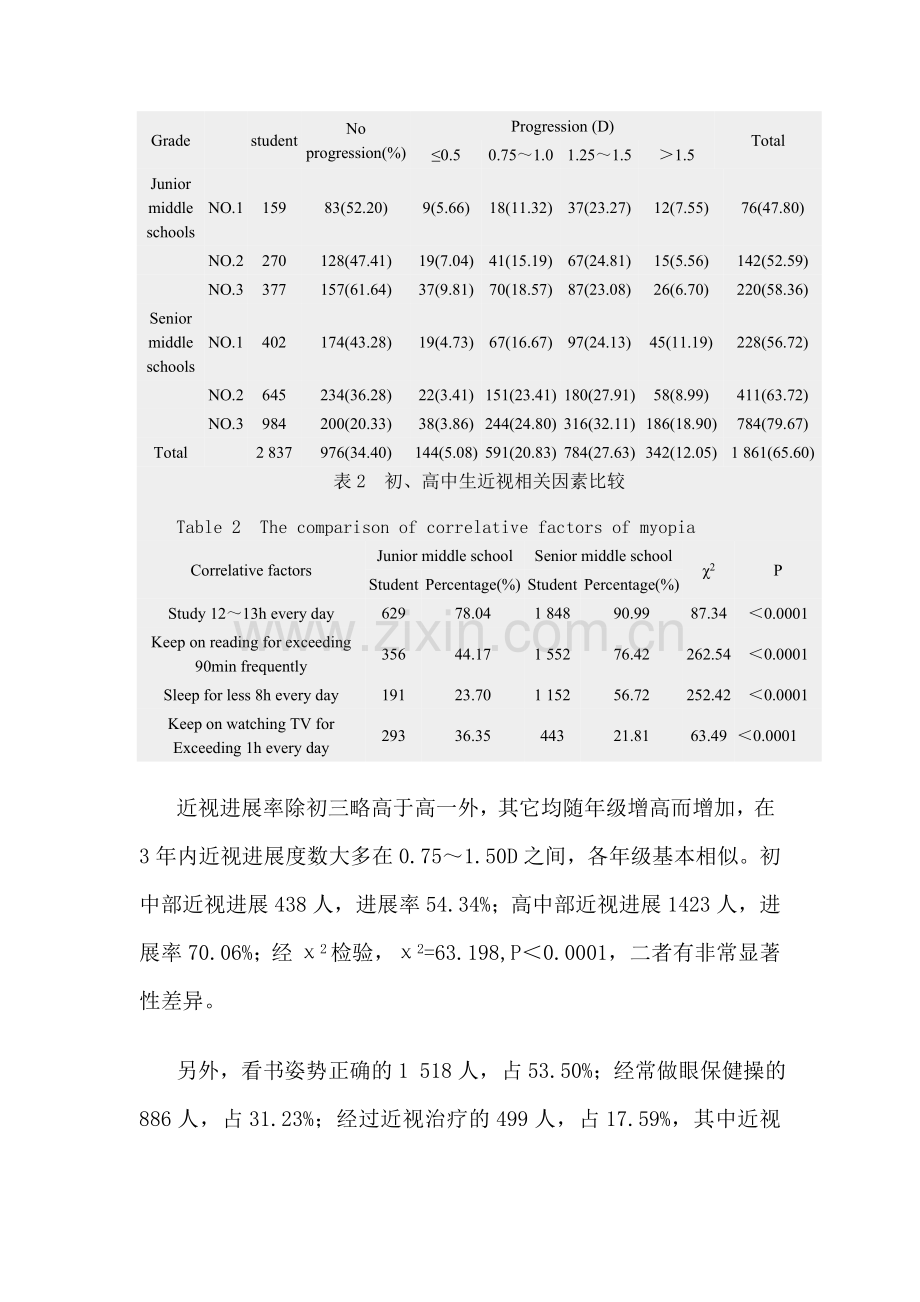 青少年近视现状与分析.doc_第2页