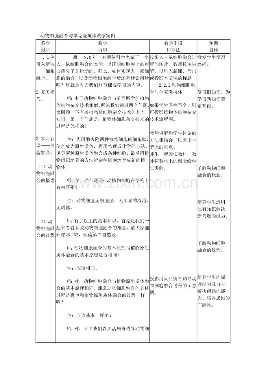 动物细胞融合与单克隆抗体教学案例.doc_第1页