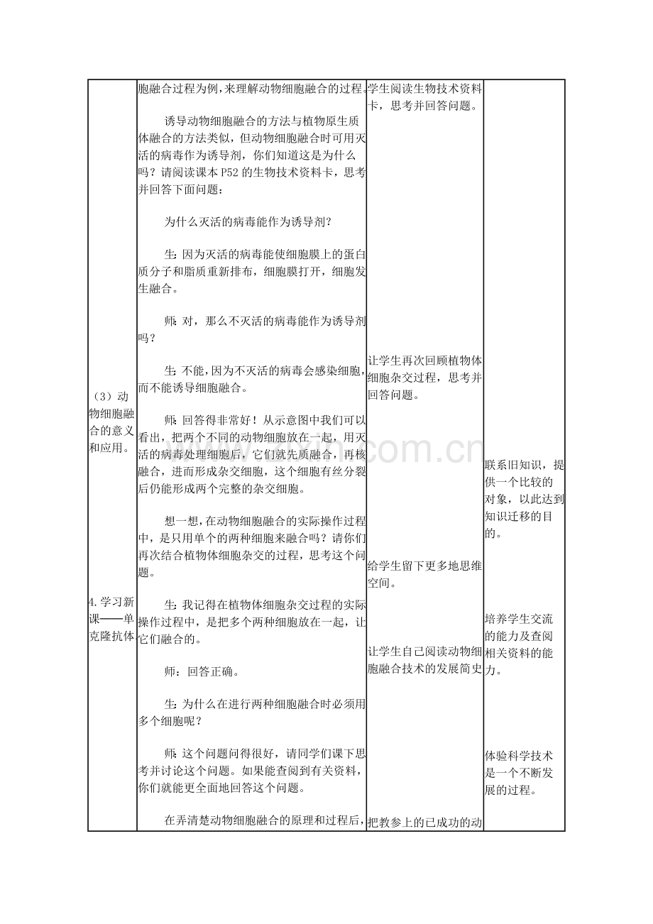 动物细胞融合与单克隆抗体教学案例.doc_第2页